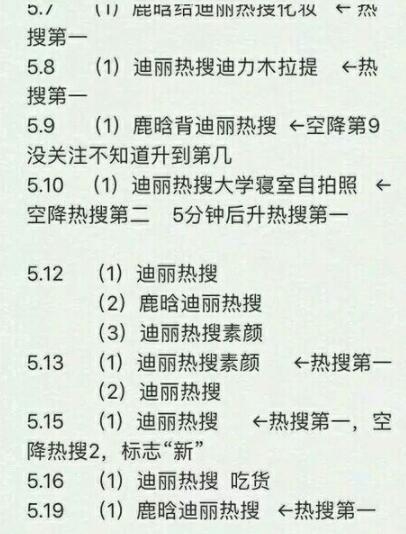 迪丽热巴5月份上热搜次数太吓人 一天多达4次网友神烦