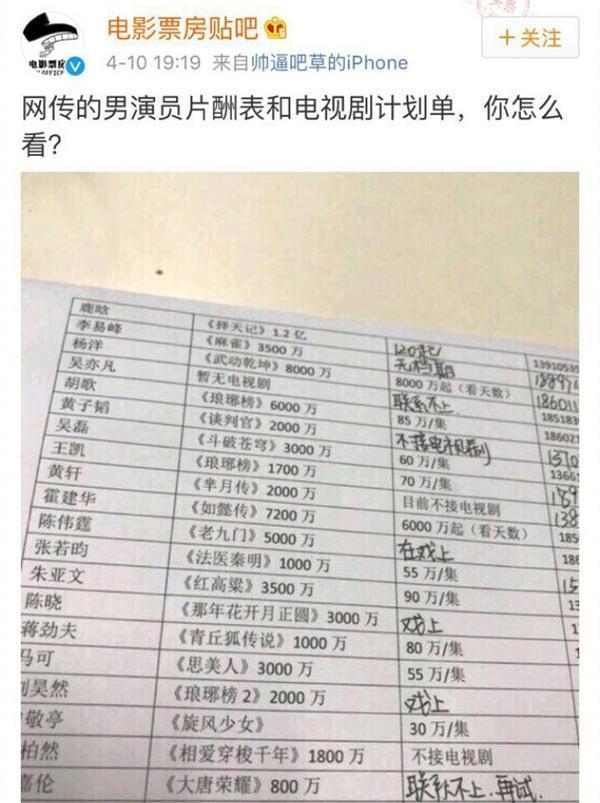 李易峰起早下面引40万点赞 一个小细节暴露他的土豪生活