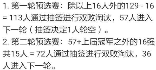 第二届虎扑女神大赛32强出炉 打败张柏芝和汤唯的人什么来头？