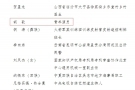 优质偶像！胡歌张艺兴当选全国好青年
