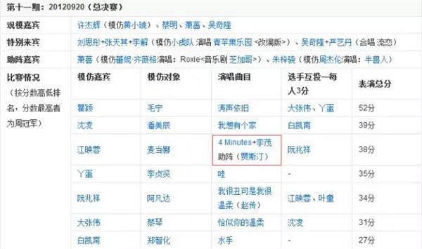 刘洲成发声淡定像没事人 李茂被指嗜赌成性曾借马雪阳一笔巨款