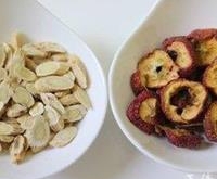心脏不好， 喝什么茶比较好？