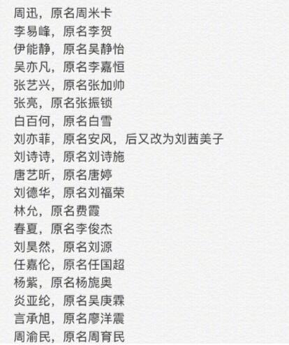  这些明星的原名让人想不到 刘亦菲周迅好听言承旭太土