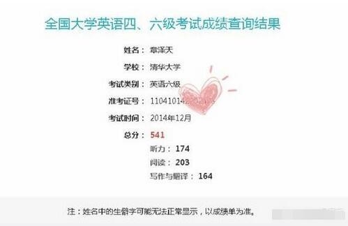 奶茶妹妹英语六级成绩541分是真学霸 阅读203分太厉害了