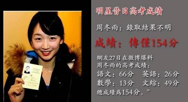 周冬雨高考数学仅得13分 英语成绩跟李冰冰一样尴尬仍进北影