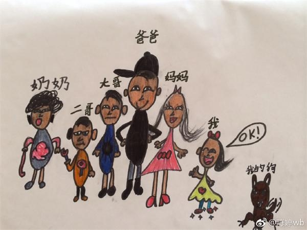 陈婷晒小女儿画的全家福惹争议 缺失的一人透张艺谋家庭关系