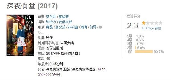 黄磊分享多多被妹妹怼到语塞的爆笑对话 但评论区都在骂他