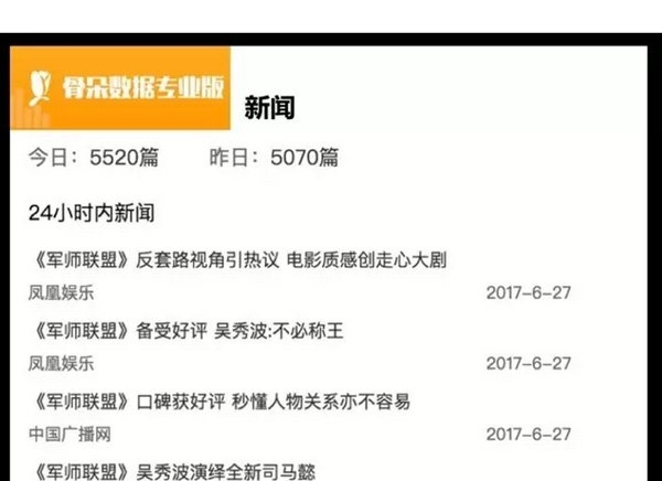 数据解读《军师联盟》的年轻化破局