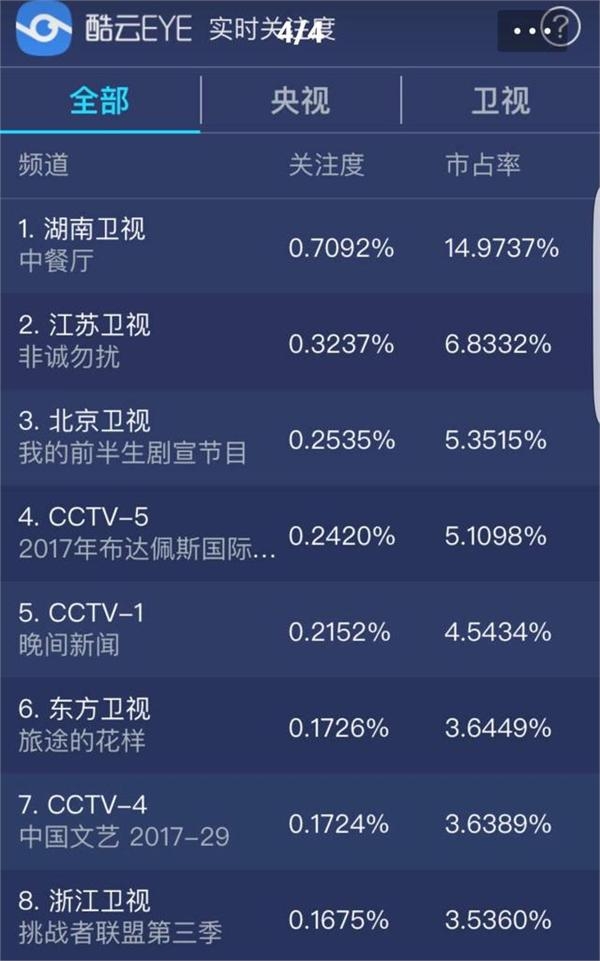 黄晓明节目被罚做俯卧撑赵薇一股屁股坐其身上 姿势看着好污