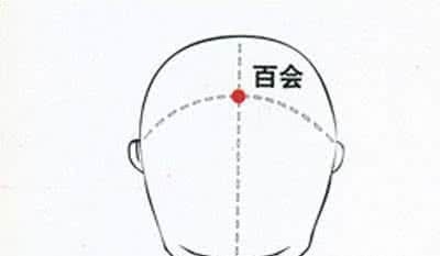 白领熬夜第二天怎么补救