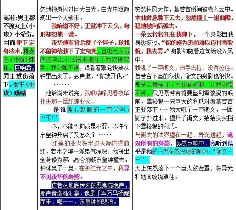 网络上调色盘