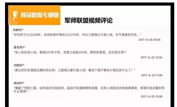 数据解读《军师联盟》的年轻化破局