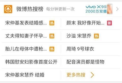微博热搜