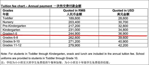 沙溢宣布安吉上小学意外曝光高额学费 东北宋仲基靠自己上学