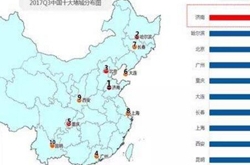 2017中国堵城排行出炉 你的家乡上榜了吗