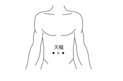 便秘怎么按摩肚子 两种腹部按摩法能治便秘