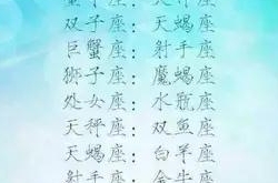 最爱抬杠的星座，简直就是杠精有你的星座吗？