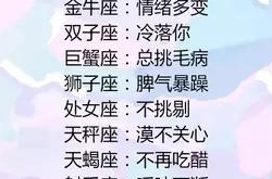 12星座不再爱你的表现，讨厌一个人的表现重色